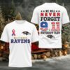 Baltimore Ravens 2025 NFL My God Is Stronger Than Breast Cancer Chritmas Sweater Shirt Baltimore Ravens 2025 NFL My God Is Stronger Than Breast Cancer Chritmas Sweater Shirt